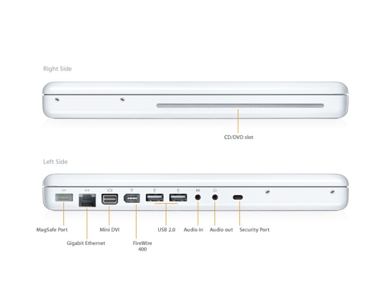 MacBook MacBook